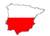 RODIS - Polski